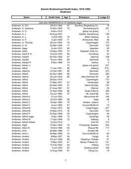 Danish Brotherhood Death Index, 1916-1995 Andersen