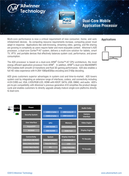 Dual-Core Mobile Application Processor