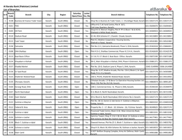 Al Baraka Bank (Pakistan) Limited List of Branches Branch Saturday Locker Sr # Branch City Region Branch Address Telephone No