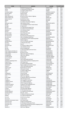 STORE ADDRESS SUBURB STATE PCODE Airport West Westfield