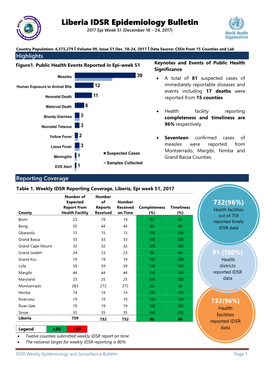 Liberia IDSR Epidemiology Bulletin