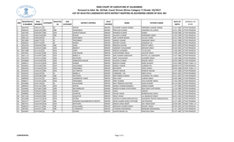 District Mapping in Ascending Order of Roll No