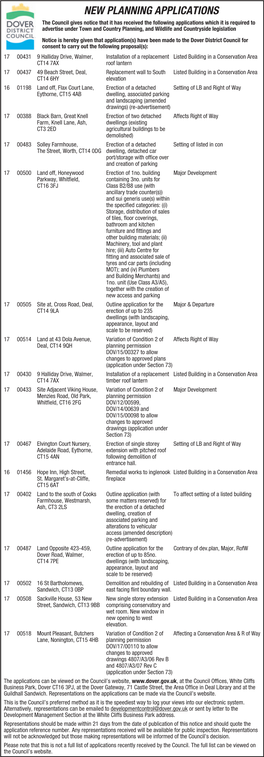 New Planning Applications