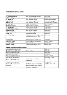 Trophy Winners-2018-19 Season Premier Women and Premier Reserves Most Outstanding Batsman Most Outstanding Bowler Most Outstand