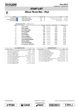 START LIST Discus Throw Men - Final