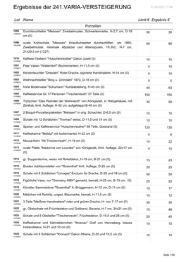Ergebnisse Der 241.VARIA-VERSTEIGERUNG 27.09 2021 17:56