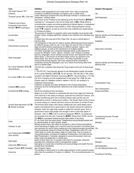 Chinax Comprehensive Glossary Part 1-6