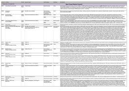 M+W Sites List (HF000007092018)