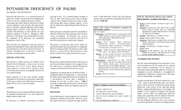 Potassium (K) Deficiency of Palms