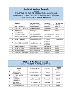 Medici Di Medicina Generale Ambito1 CARLOPOLI, CONFLENTI, DECOLLATURA, MARTIRANO, MARTIRANO L., MOTTA S.LUCIA, SAN MANGO D'aquino, SERRASTRETTA, SOVERIA MANNELLI