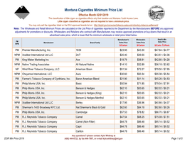 Montana Cigarettes Minimum Price List