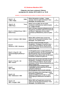 H.C.Andersen Marathon 2015 Søndag Den 04. Oktober 2015 Indtil Kl. Ca