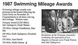 1987 Swimming Mileage Awards Swimming Mileage Awards Were Presented at the Brunch Following the Castle Swim on November 29