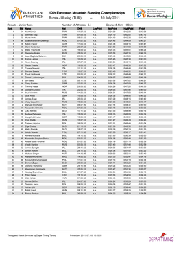 10Th European Mountain Running Championships Bursa - Uludag (TUR) -- 10 July 2011