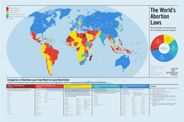World-Abortion-Map.Pdf