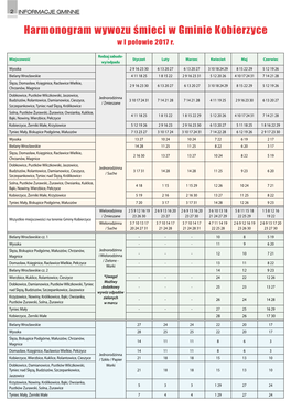Harmonogram Wywozu Śmieci W Gminie Kobierzyce W I Połowie 2017 R