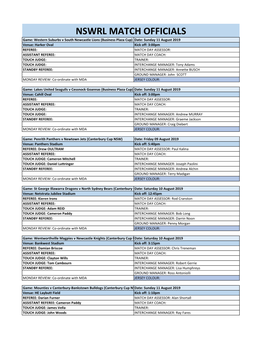 Major NSWRL Competitions