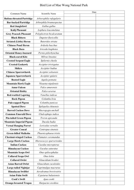 Suan Luang Checklist (75 Species : Updated 01/02/07)