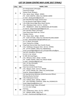 List of Exam Centre May‐June 2017 (Final)