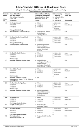 List of Judicial Officers of Jharkhand State