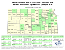 Kansas Counties with Public Lakes Confirmed with Harmful Blue-Green Algal Blooms (HAB) in 2020