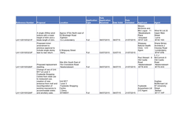 Reference Number Proposal Location Application Type Date Application