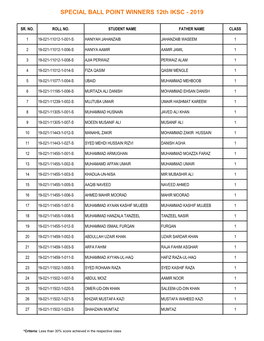 Special Ball Point Winners 2019