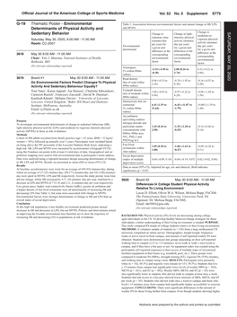 G-19 Thematic Poster