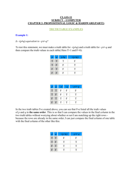 Propositional Logic & Hardware(Part2)