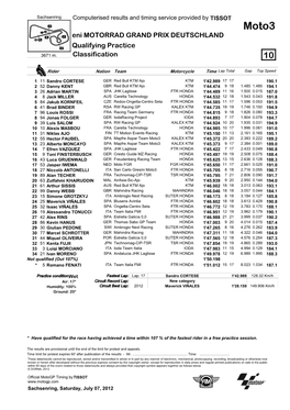 R Practice CLASSIFICATION