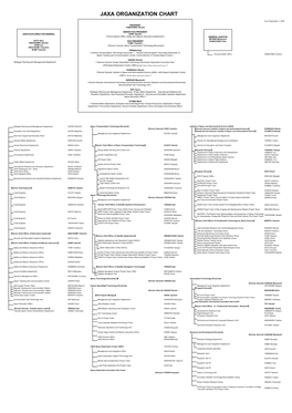 Jaxa Organization Chart