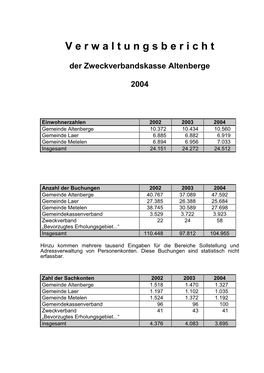 Verwaltungsbericht 2004