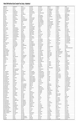 Model 3840 Nutritional Scale Complete Food Listing -- Alphabetical