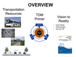 Transportation Demand Management (Tdm)