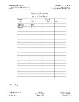 FRONTIER CALIFORNIA INC. SCHEDULE Cal. P.U.C. No. a 9260 E. Stockton Blvd., Elk Grove, CA 95624 6Th Revised Check Sheet a U-1002