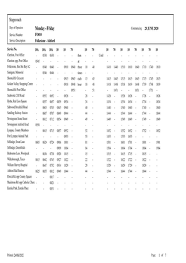 Fxstandardukpublictimetables.Rpt