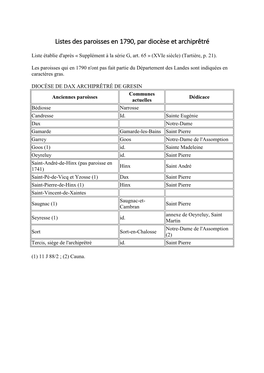 Listes Des Paroisses En 1790, Par Diocèse Et Archiprêtré