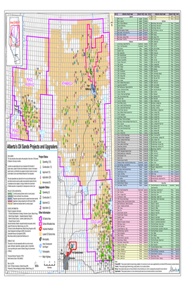 Alberta's Oil Sands Projects and Upgraders [Map]