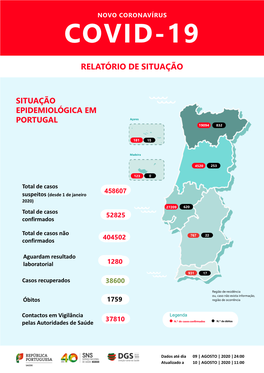 Relatório De Situação