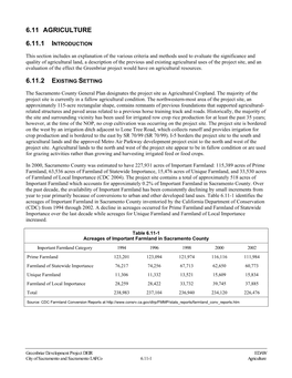6.11 Agriculture 6.11.2 Existing Setting