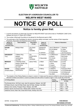 Notice of Poll