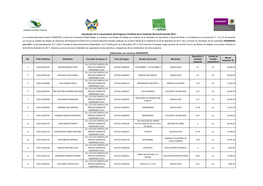 Resultados De La Convocatoria Del Programa Proárbol De La Comisión