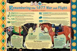 Remembering the 1877 War and Flight