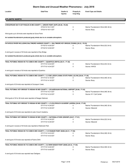 Storm Data and Unusual Weather Phenomena - July 2018