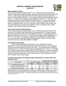 MONTHLY MARKET SQUID REPORT July 2010