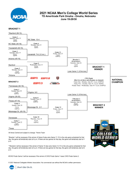 2019 CWS Bracket