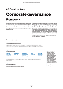 Download the Corporate Governance Chapter of the Annual