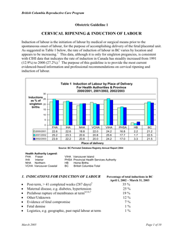 Cervical Ripening and Induction of Labour