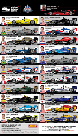 Spotter Guide