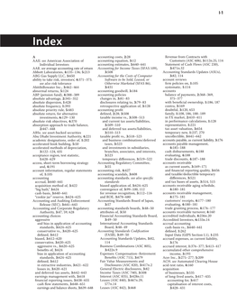 CFA Program Level 1 Cumulative Index